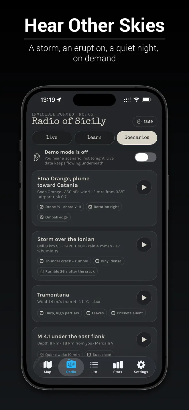 Scenarios: hear the radio under a storm, an eruption or a quiet night