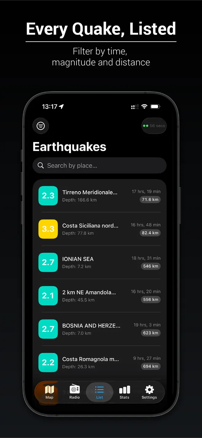 The list of recent earthquakes with magnitude, depth and distance